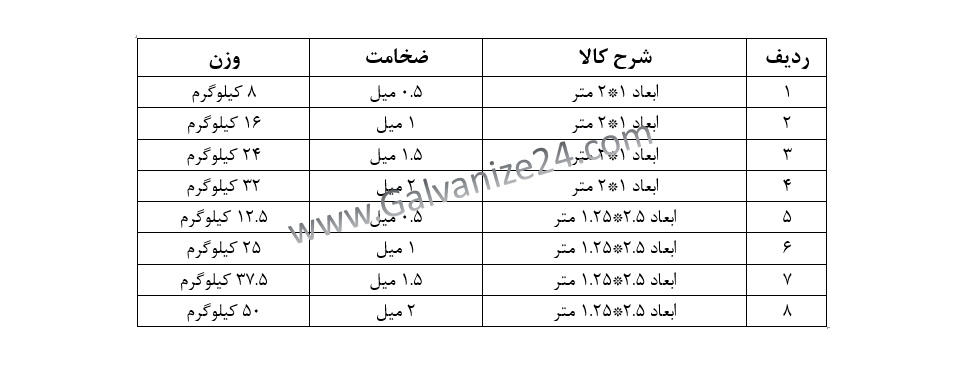 جدول وزن ورق هفت الماس