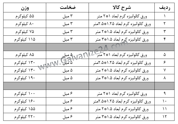 جدول وزنی گالوانیزه آبکاری گرم