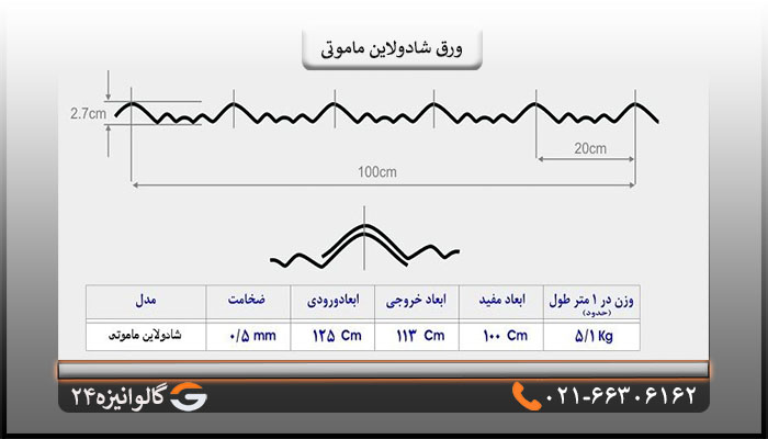 شادولاین ماموتی
