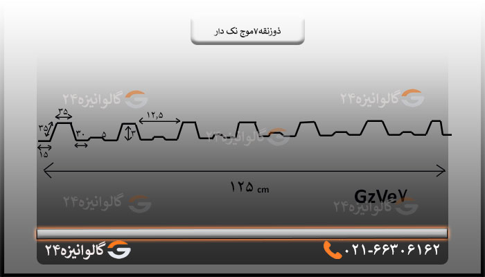 ورق ذوزنقه نک دار