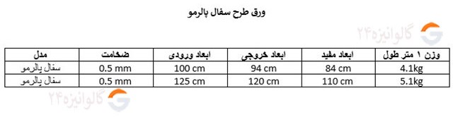 وزن و ابعاد ورق طرح سفال پارمو