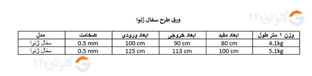 وزن و ابعاد ورق طرح سفال ژنوا