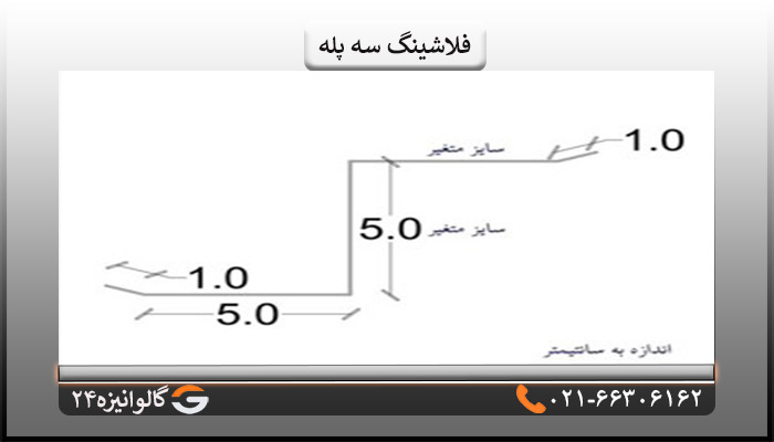 فلاشینگ سه پله