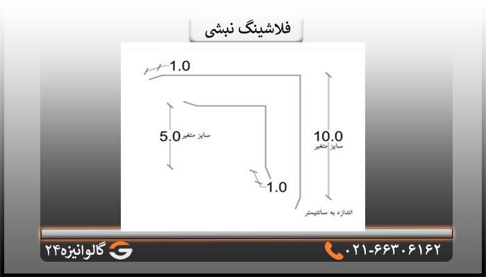 فلاشینگ نبشی