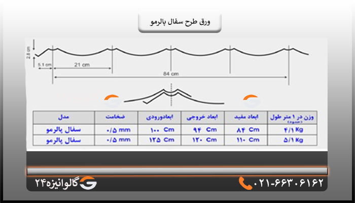 نقشه و ابعاد پالرمو