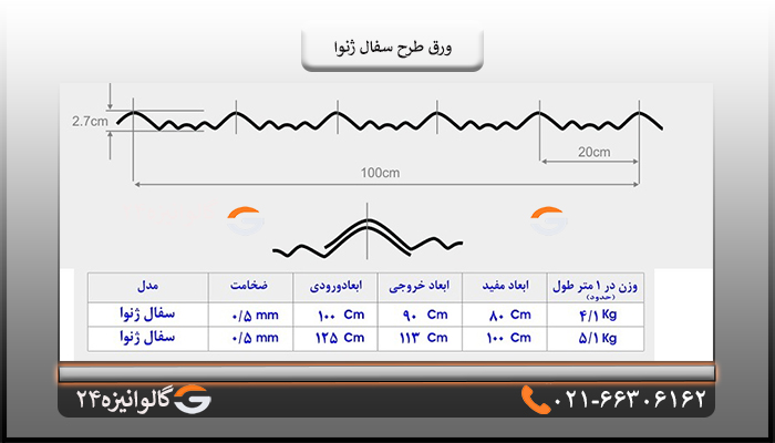 نقشه و ابعاد ورق طرح سفال ژنوا