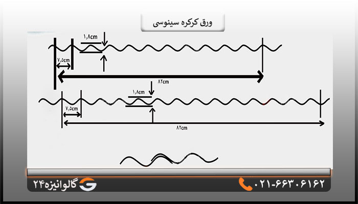 ابعاد ورق کرکره سینوسی