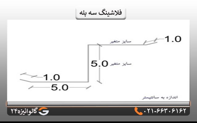 فلاشینگ سه پله