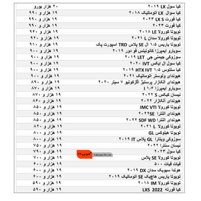 خودروها