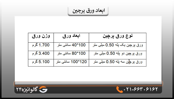 ابعاد ورق پرچین